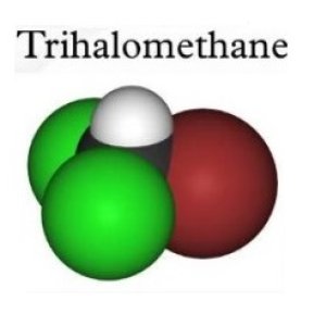 Présence de Trihalométhanes dans l’eau potable